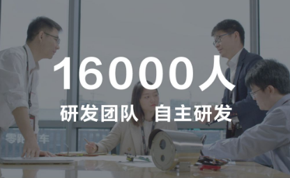 16000研發團隊