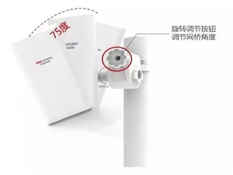 工地網(wǎng)橋安裝