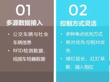 公交優先信號控制系統解決方案